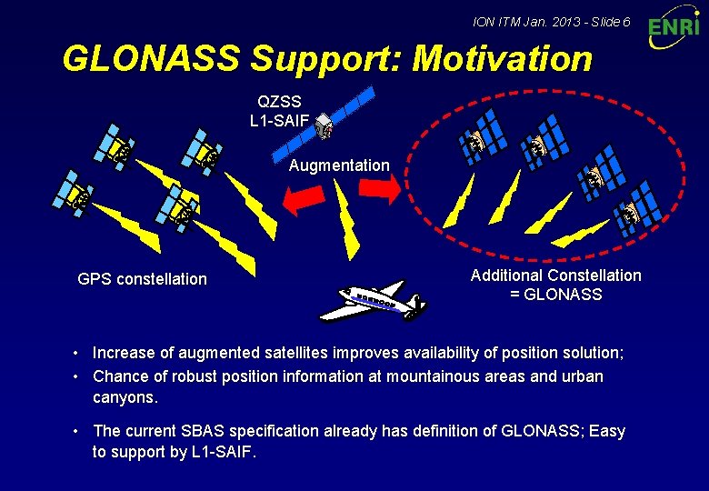 ION ITM Jan. 2013 - Slide 6 GLONASS Support: Motivation QZSS L 1 -SAIF