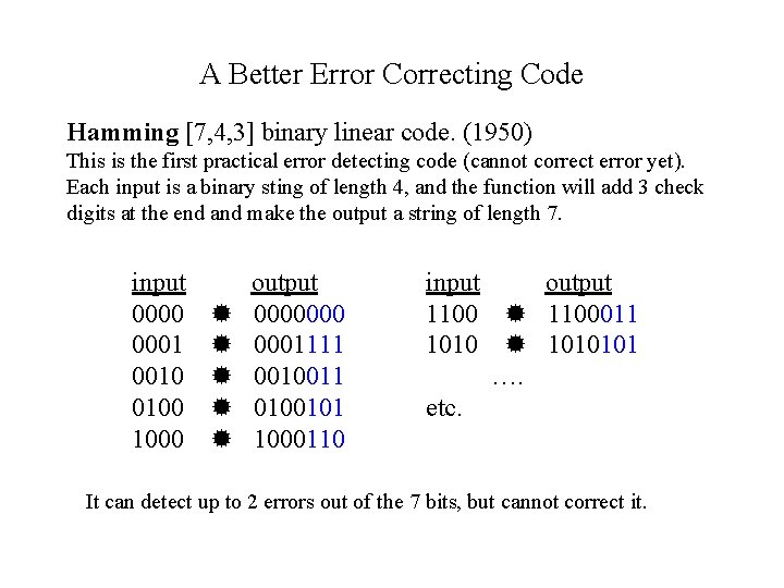 A Better Error Correcting Code Hamming [7, 4, 3] binary linear code. (1950) This