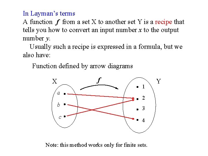 In Layman’s terms A function f from a set X to another set Y In Layman’s terms A function f from a set X to another set Y