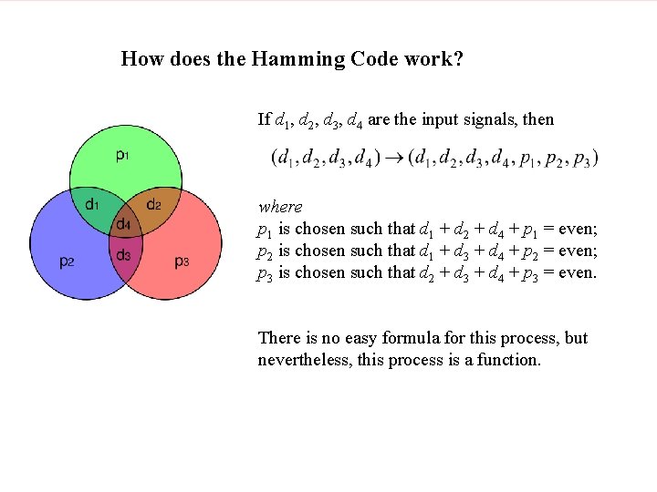 How does the Hamming Code work? If d 1, d 2, d 3, d How does the Hamming Code work? If d 1, d 2, d 3, d