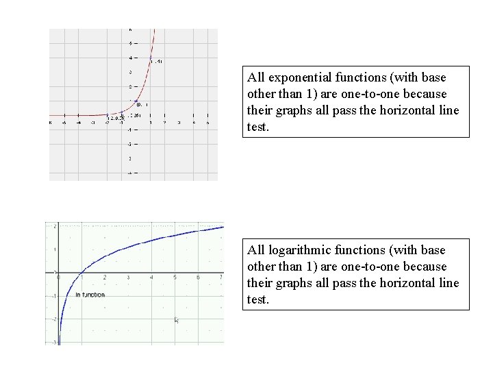 All exponential functions (with base other than 1) are one-to-one because their graphs all All exponential functions (with base other than 1) are one-to-one because their graphs all