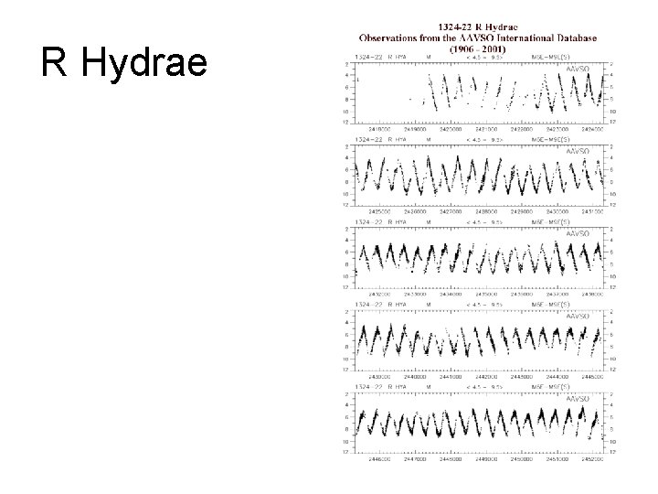 R Hydrae 