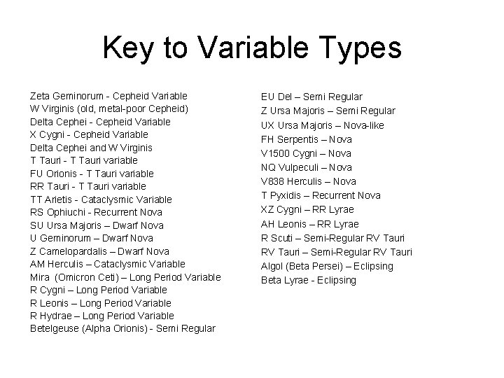 Key to Variable Types Zeta Geminorum - Cepheid Variable W Virginis (old, metal-poor Cepheid)