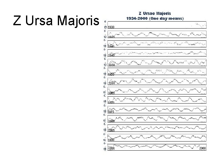 Z Ursa Majoris 