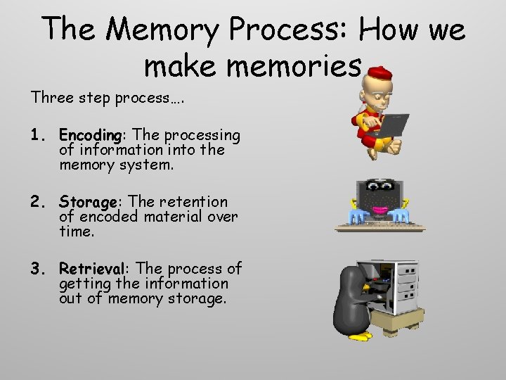 The Memory Process: How we make memories Three step process…. 1. Encoding: The processing