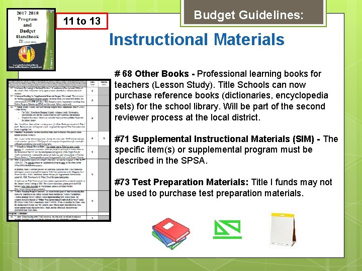 11 to 13 Budget Guidelines: Instructional Materials # 68 Other Books - Professional learning