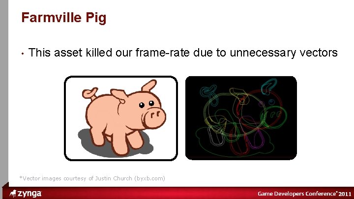 ® Farmville Pig • This asset killed our frame-rate due to unnecessary vectors *Vector