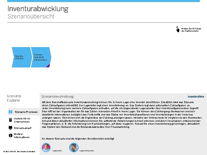 Inventurabwicklung Szenarioübersicht Wählen Sie für Details die Grafikelemente. Inventur einleiten Inventurfortschritt überwachen Scenario Explorer