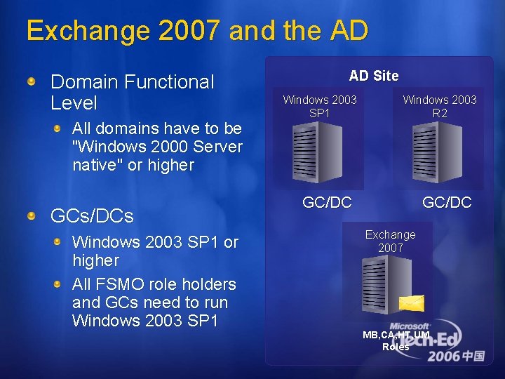 Exchange 2007 and the AD Domain Functional Level All domains have to be "Windows