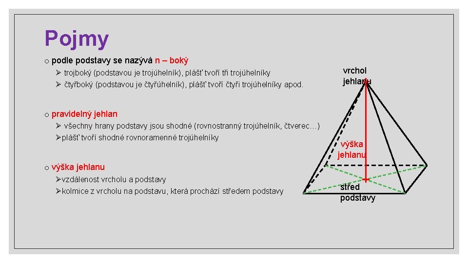 Pojmy o podle podstavy se nazývá n – boký Ø trojboký (podstavou je trojúhelník),