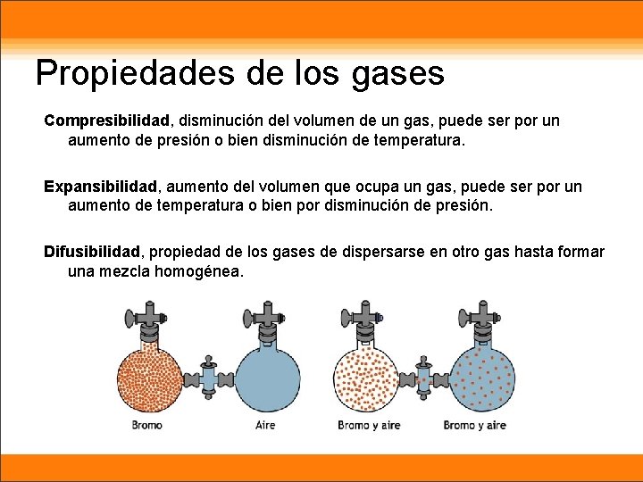 Propiedades de los gases Compresibilidad, disminución del volumen de un gas, puede ser por