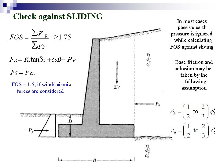 Check against SLIDING FOS = SF SF R ≥ 1. 75 S FR =