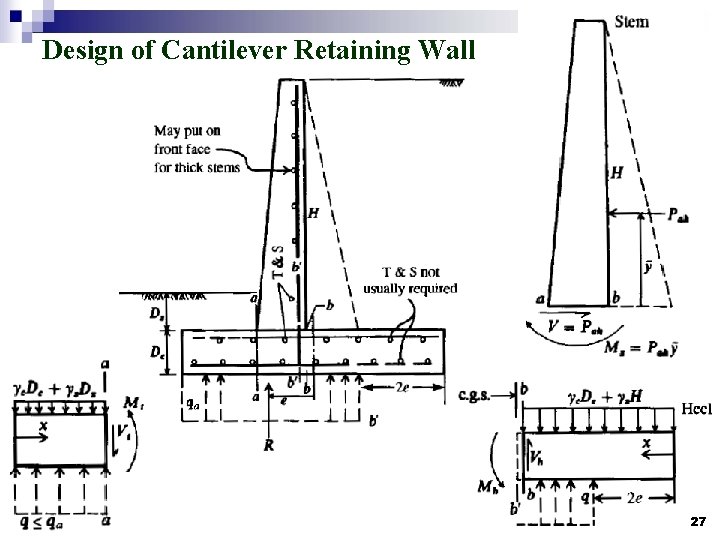 Design of Cantilever Retaining Wall 27 