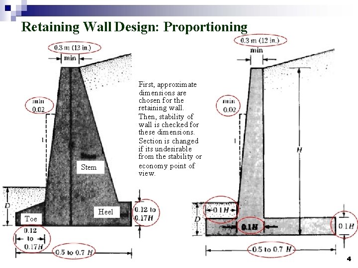 Retaining Wall Design: Proportioning First, approximate dimensions are chosen for the retaining wall. Then,