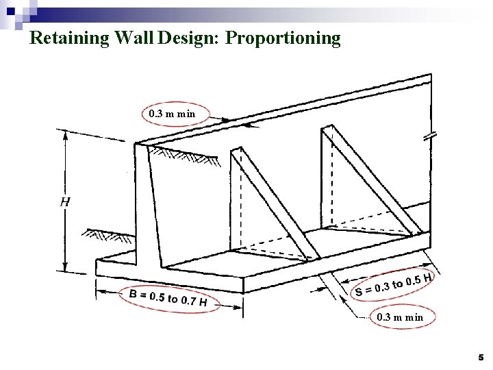 Retaining Wall Design: Proportioning 0. 3 m min 5 