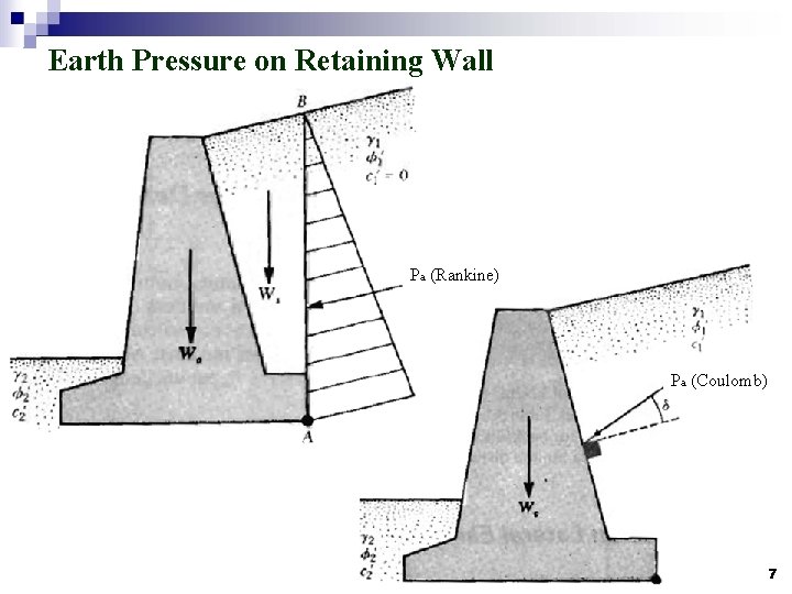 Earth Pressure on Retaining Wall Pa (Rankine) Pa (Coulomb) 7 