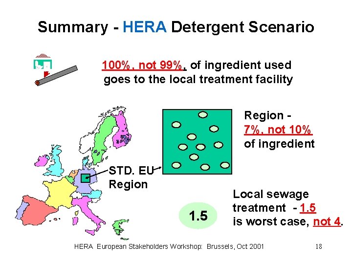 Summary - HERA Detergent Scenario 100%, not 99%, of ingredient used goes to the