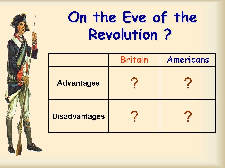 On the Eve of the Revolution ? Britain Americans Advantages ? ? Disadvantages ? On the Eve of the Revolution ? Britain Americans Advantages ? ? Disadvantages ?