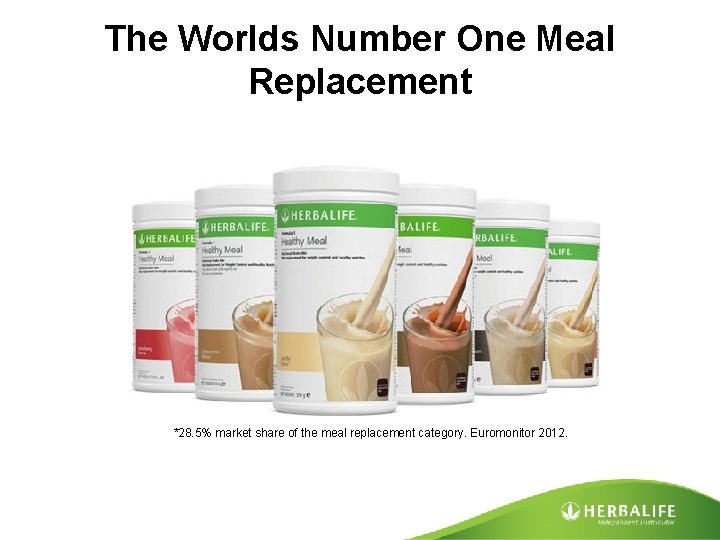 The Worlds Number One Meal Replacement *28. 5% market share of the meal replacement