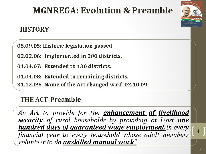 MGNREGA: Evolution & Preamble HISTORY 05. 09. 05: Historic legislation passed 02. 06: Implemented
