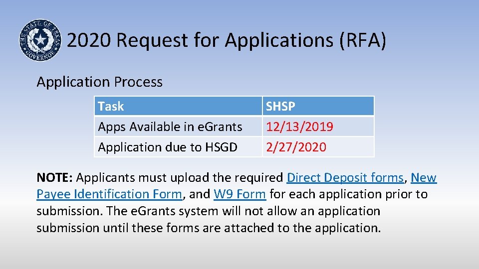 2020 Request for Applications (RFA) Application Process Task Apps Available in e. Grants Application