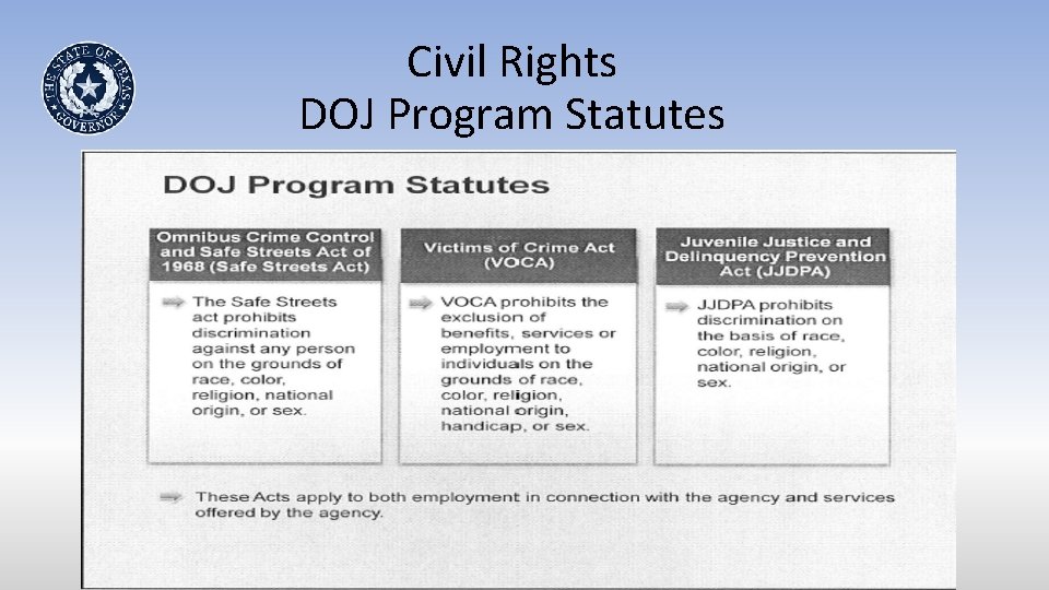 Civil Rights DOJ Program Statutes 