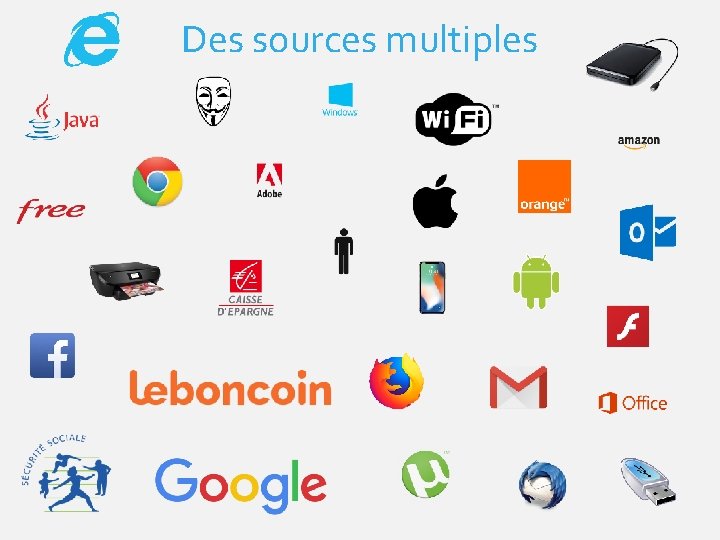 Source Informatique Image Les bonnes pratiques Scurit informatique Formation propose par