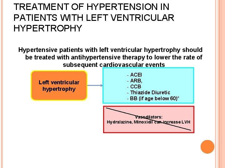 TREATMENT OF HYPERTENSION IN PATIENTS WITH LEFT VENTRICULAR HYPERTROPHY Hypertensive patients with left ventricular