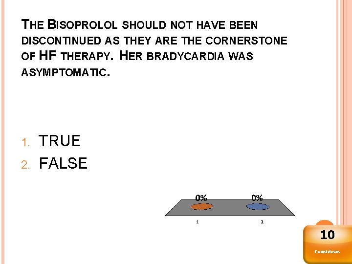 THE BISOPROLOL SHOULD NOT HAVE BEEN DISCONTINUED AS THEY ARE THE CORNERSTONE OF HF