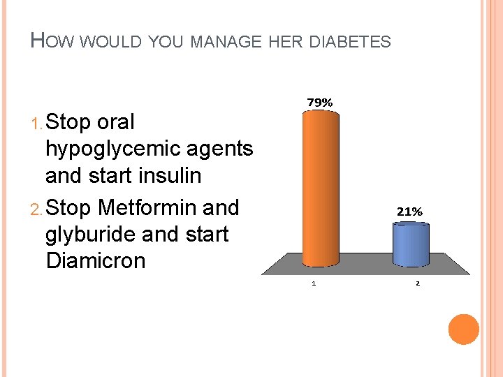 HOW WOULD YOU MANAGE HER DIABETES 1. Stop oral hypoglycemic agents and start insulin