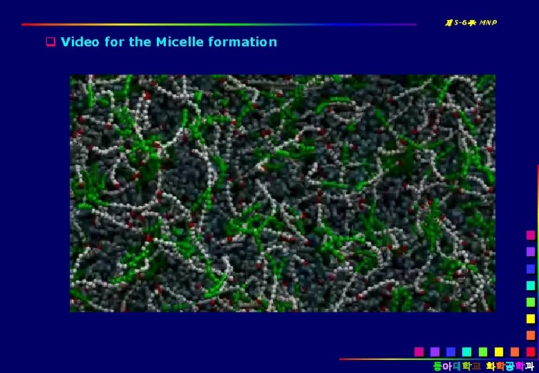 제 5 -6주: MNP q Video for the Micelle formation 동아대학교 화학공학과 