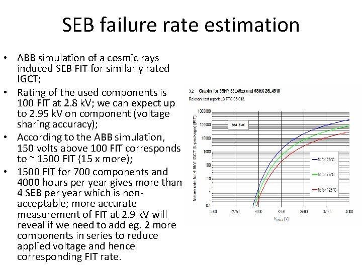 Seb Generator Fast High Current Thyristor SEB test Viliam Senaj