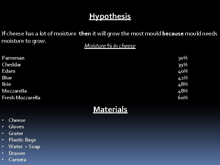 Hypothesis If cheese has a lot of moisture then it will grow the most