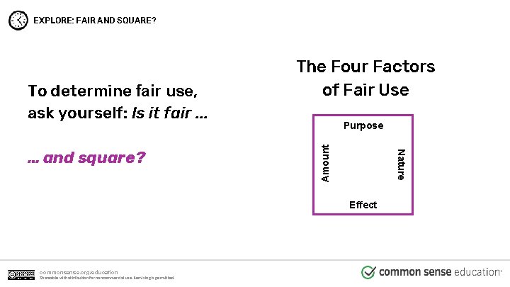 EXPLORE: FAIR AND SQUARE? Nature … and square? Purpose Amount To determine fair use,