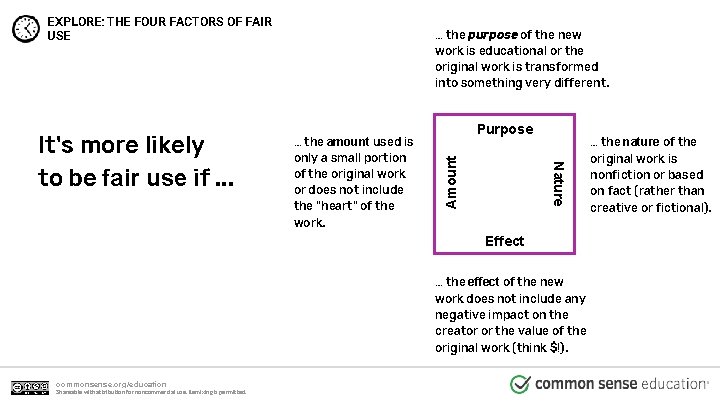 EXPLORE: THE FOUR FACTORS OF FAIR USE Purpose Amount … the amount used is