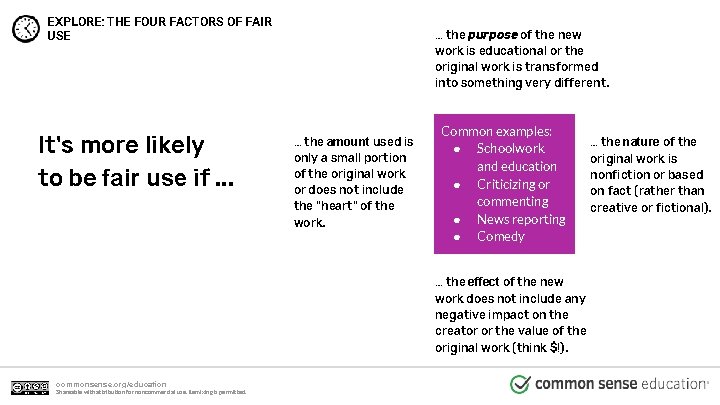 EXPLORE: THE FOUR FACTORS OF FAIR USE It's more likely to be fair use