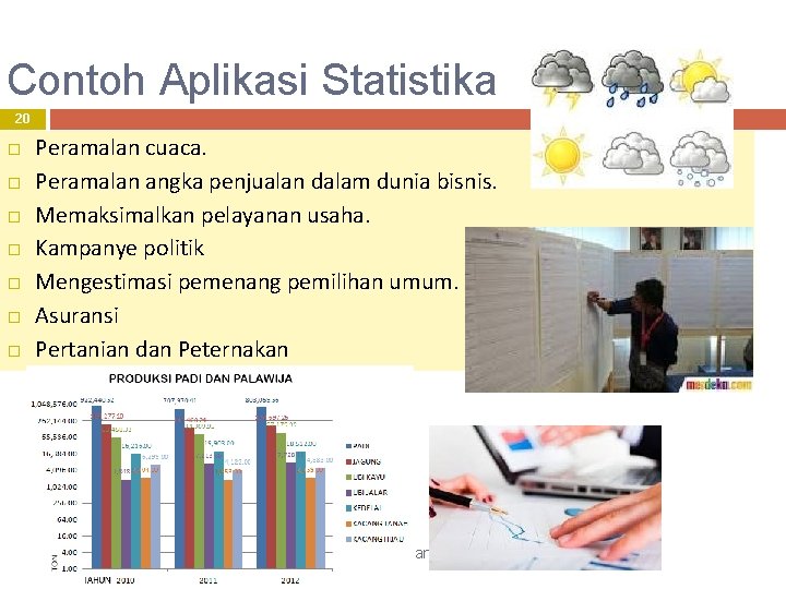 Contoh Aplikasi Statistika 20 Peramalan cuaca. Peramalan angka penjualan dalam dunia bisnis. Memaksimalkan pelayanan