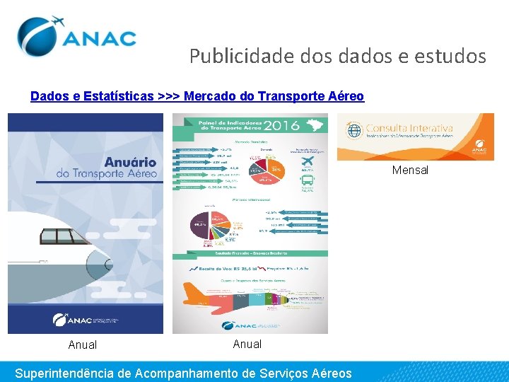 Publicidade dos dados e estudos Dados e Estatísticas >>> Mercado do Transporte Aéreo Mensal