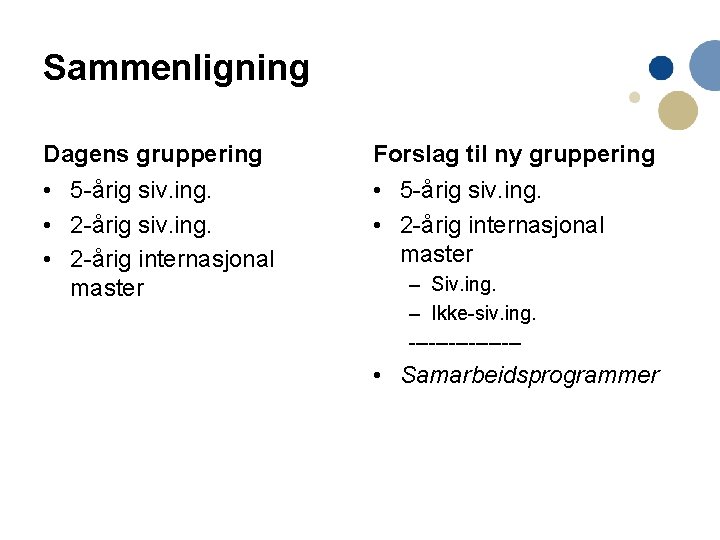 Sammenligning Dagens gruppering Forslag til ny gruppering • 5 -årig siv. ing. • 2