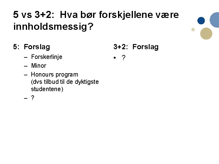 5 vs 3+2: Hva bør forskjellene være innholdsmessig? 5: Forslag – Forskerlinje – Minor