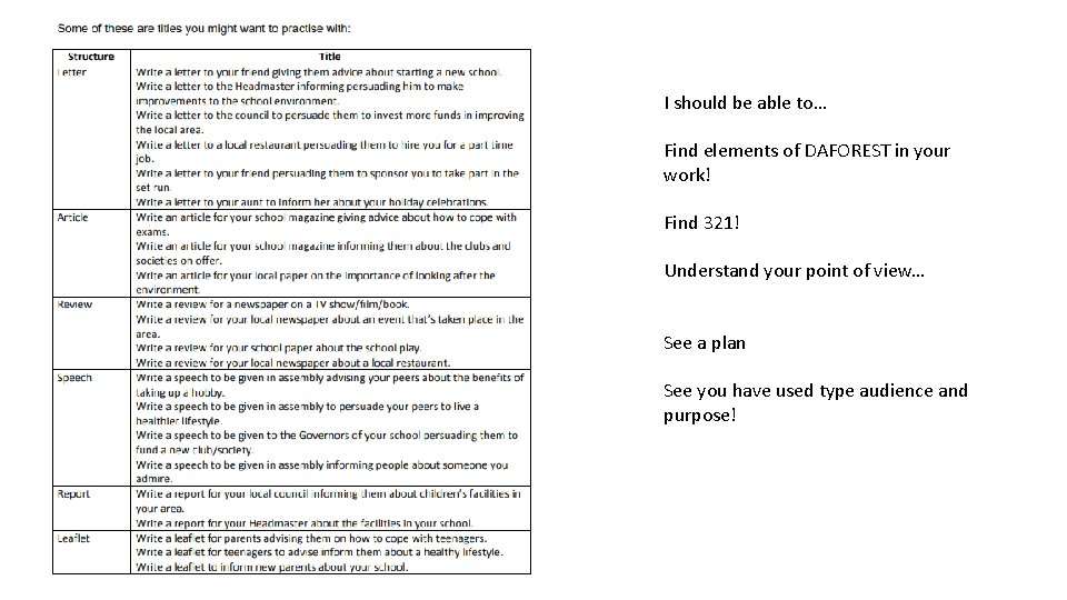 I should be able to… Find elements of DAFOREST in your work! Find 321!