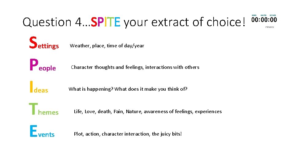 Question 4…SPITE your extract of choice! S P I T E ettings eople deas