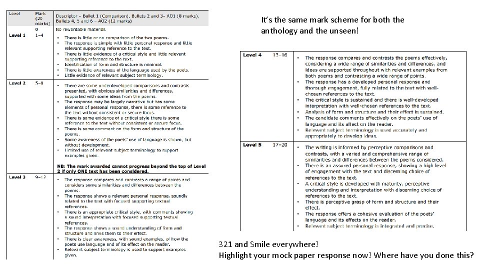 It’s the same mark scheme for both the anthology and the unseen! 321 and