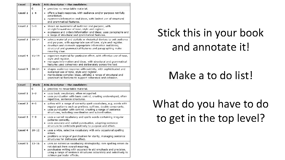 Stick this in your book and annotate it! Make a to do list! What