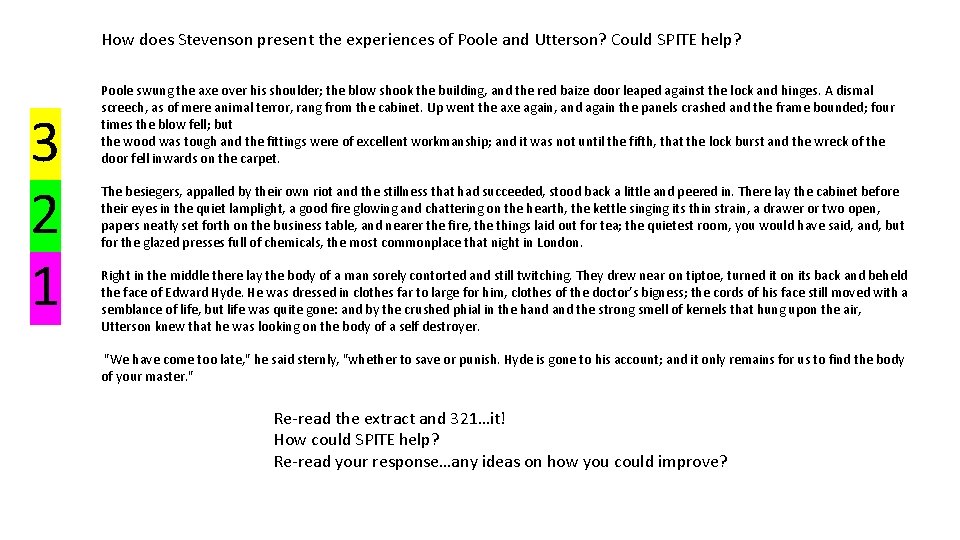 How does Stevenson present the experiences of Poole and Utterson? Could SPITE help? 3