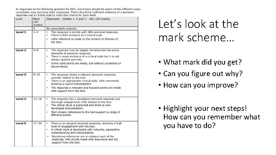 Let’s look at the mark scheme… • What mark did you get? • Can