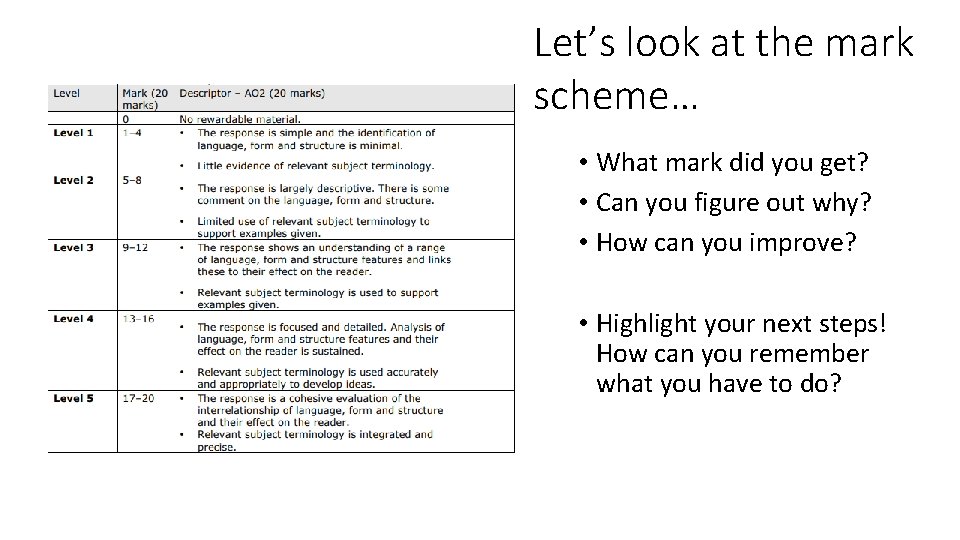 Let’s look at the mark scheme… • What mark did you get? • Can
