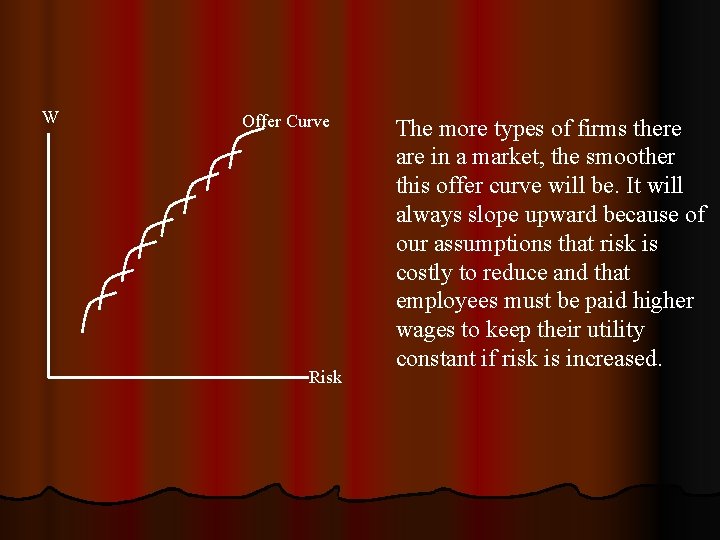 W Offer Curve Risk The more types of firms there are in a market,