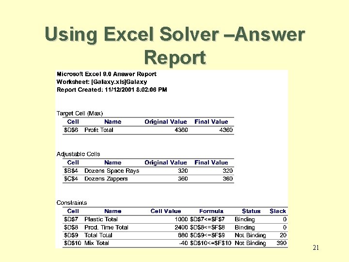 Using Excel Solver –Answer Report 21 
