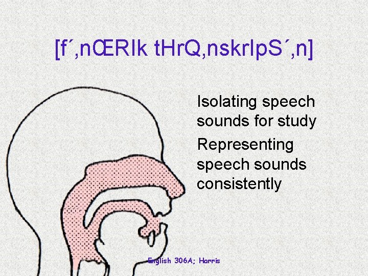 [f´‚nŒRIk t. Hr. Q‚nskr. Ip. S´‚n] Isolating speech sounds for study Representing speech sounds